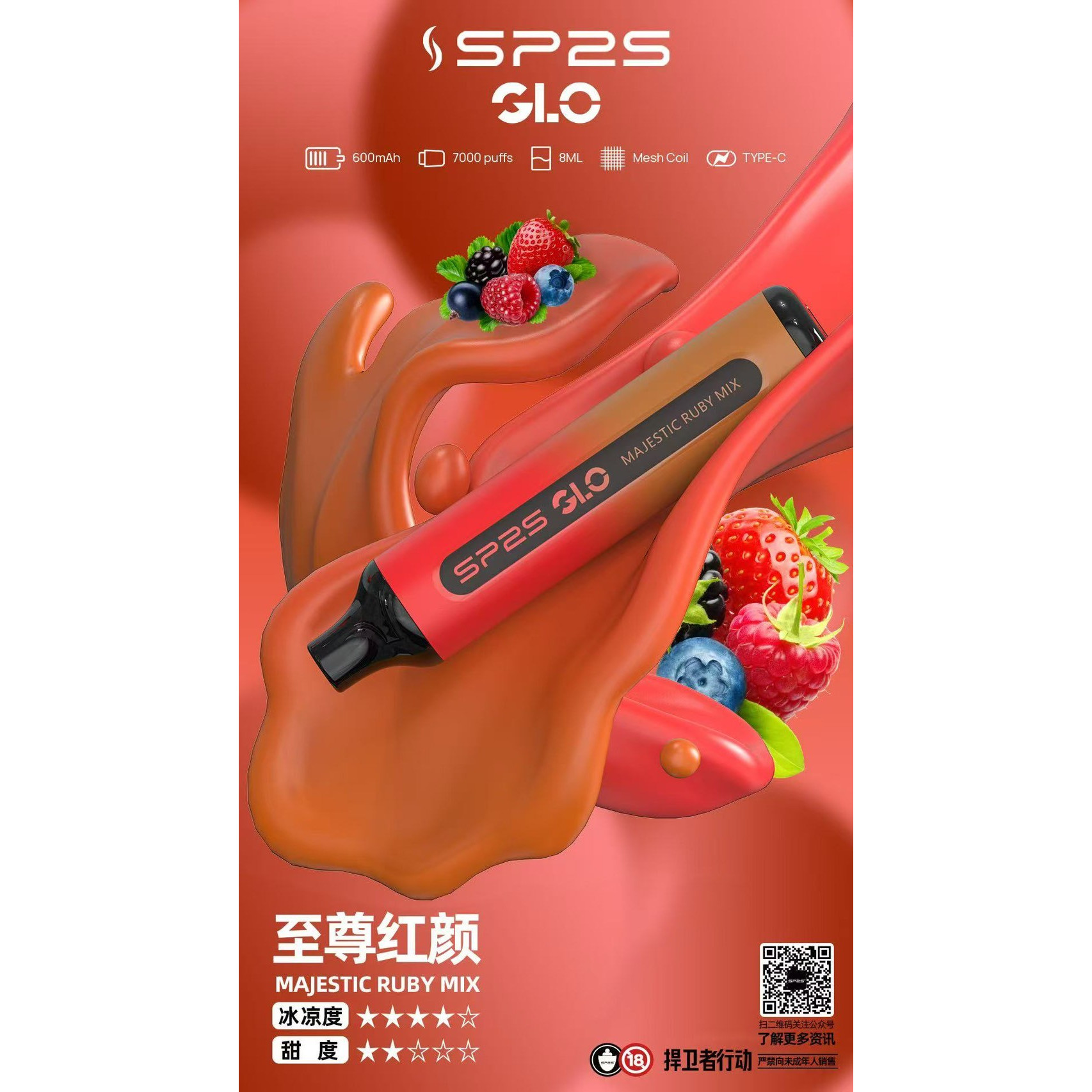 <p><strong>SP2S 7000口<br />
即將停售</strong></p>