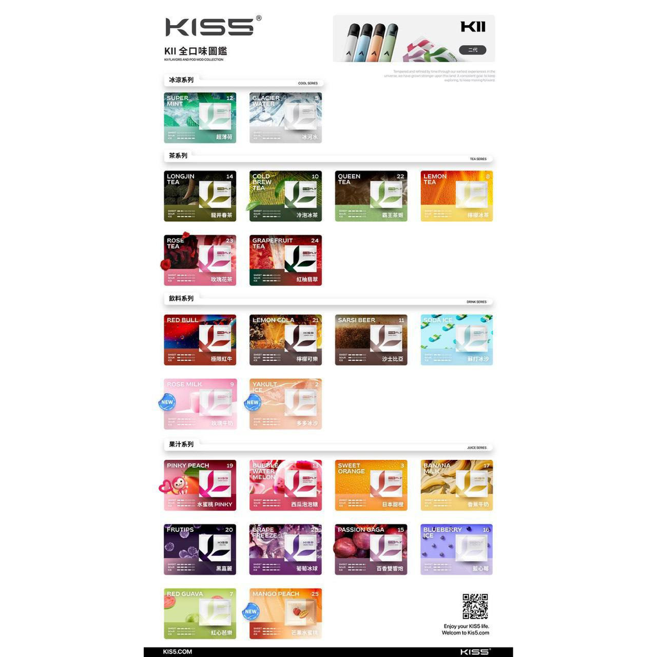 <p><strong>KIS5 FLY 二代煙蛋<br />
｜滿10顆送主機<br />
即將停售</strong></p>