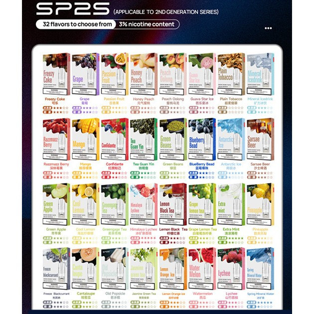 <p><strong>SP2S煙彈 原廠正品</strong></p>